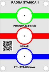 Radna stanica za sistem upravljanja redovima